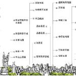 ������ܹ���1