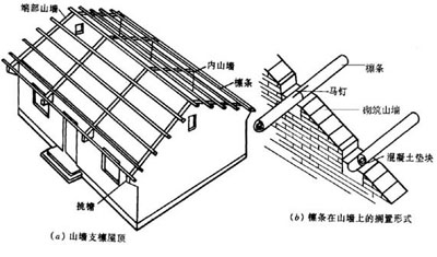 凤凰联盟网址钢筋混凝土结构(图10)